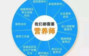 营养师一般月薪多少钱,薪资水平一览