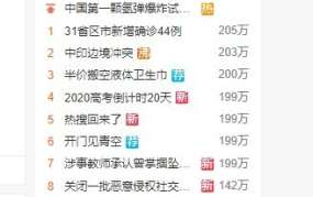 热搜娱乐吃瓜,揭秘明星幕后故事