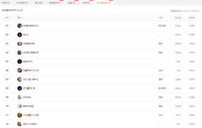 吃瓜娱乐小程序怎么下载,吃瓜娱乐小程序下载指南