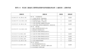 河北省工程造价信息网,政策、材料价格与工程定额全解析