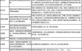 交通事故赔偿标准,交通事故赔偿标准详解与维权指南