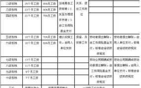 工伤保险赔偿计算器,工伤保险赔偿计算器使用指南与赔偿标准解读”
