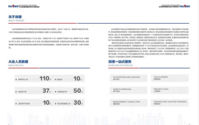 会计师事务所招聘要求,严苛要求下的职业发展新机遇